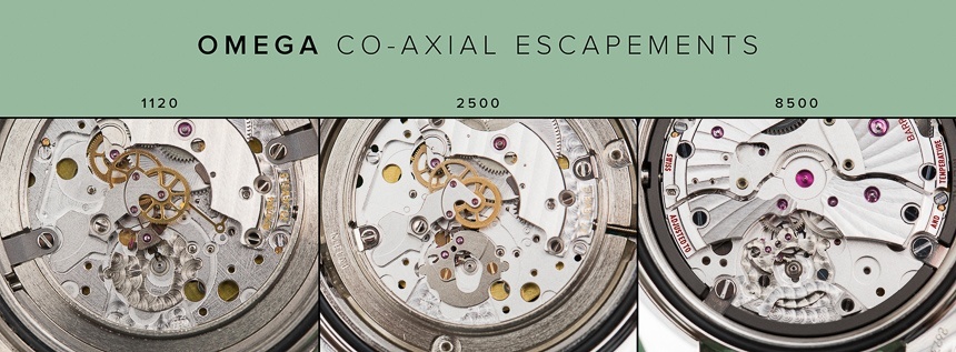 Omega Co-Axial Escapement - The Watch 
