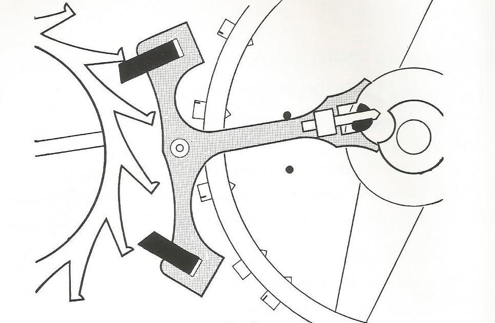 How a Watch Escapement Works The Watch Doctor